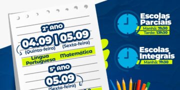 Alunos do 2º e 5º anos participam do Simae nos dias 4 e 5 de setembro em Tupã