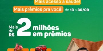 Cartão de Todos os Sonhos sorteia casa e carro toda semana